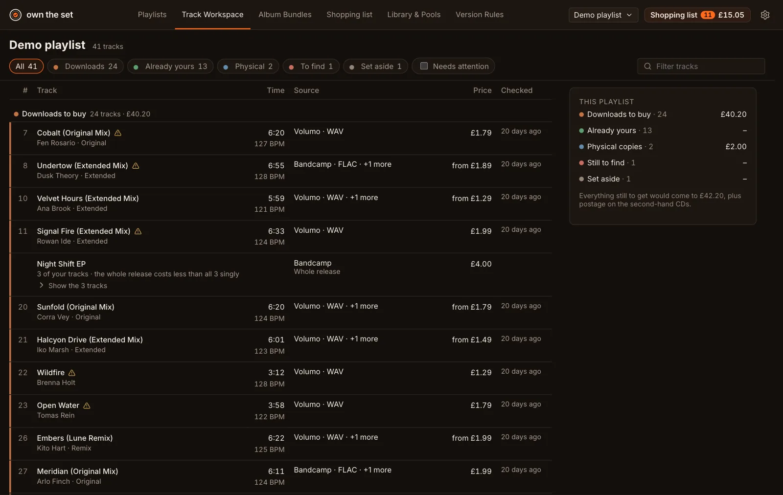 Track Workspace: the demo playlist's tracks grouped into Downloads to buy, with each track's store, format, price and when it was checked, and the playlist's totals beside them.